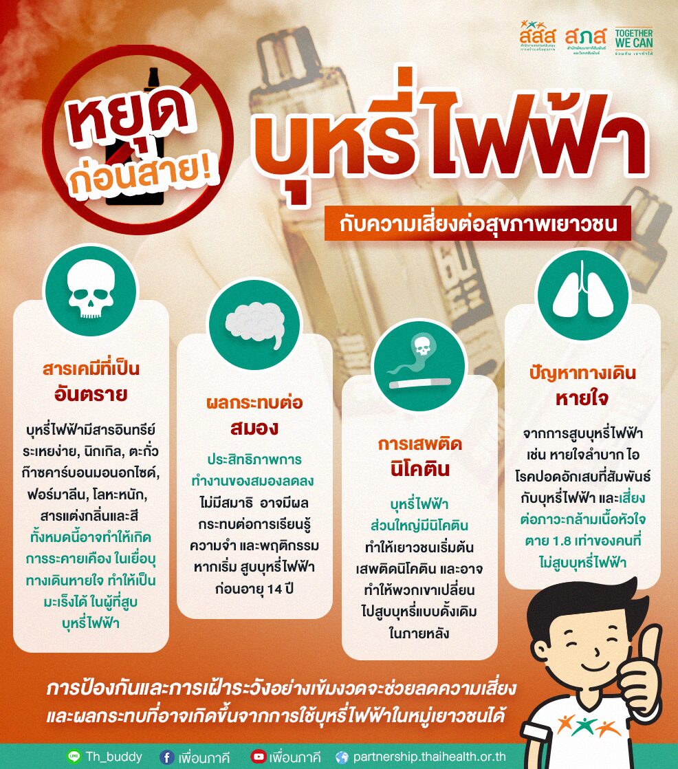 อันตรายของบุหรี่ไฟฟ้า ที่ไม่ควรมองข้าม